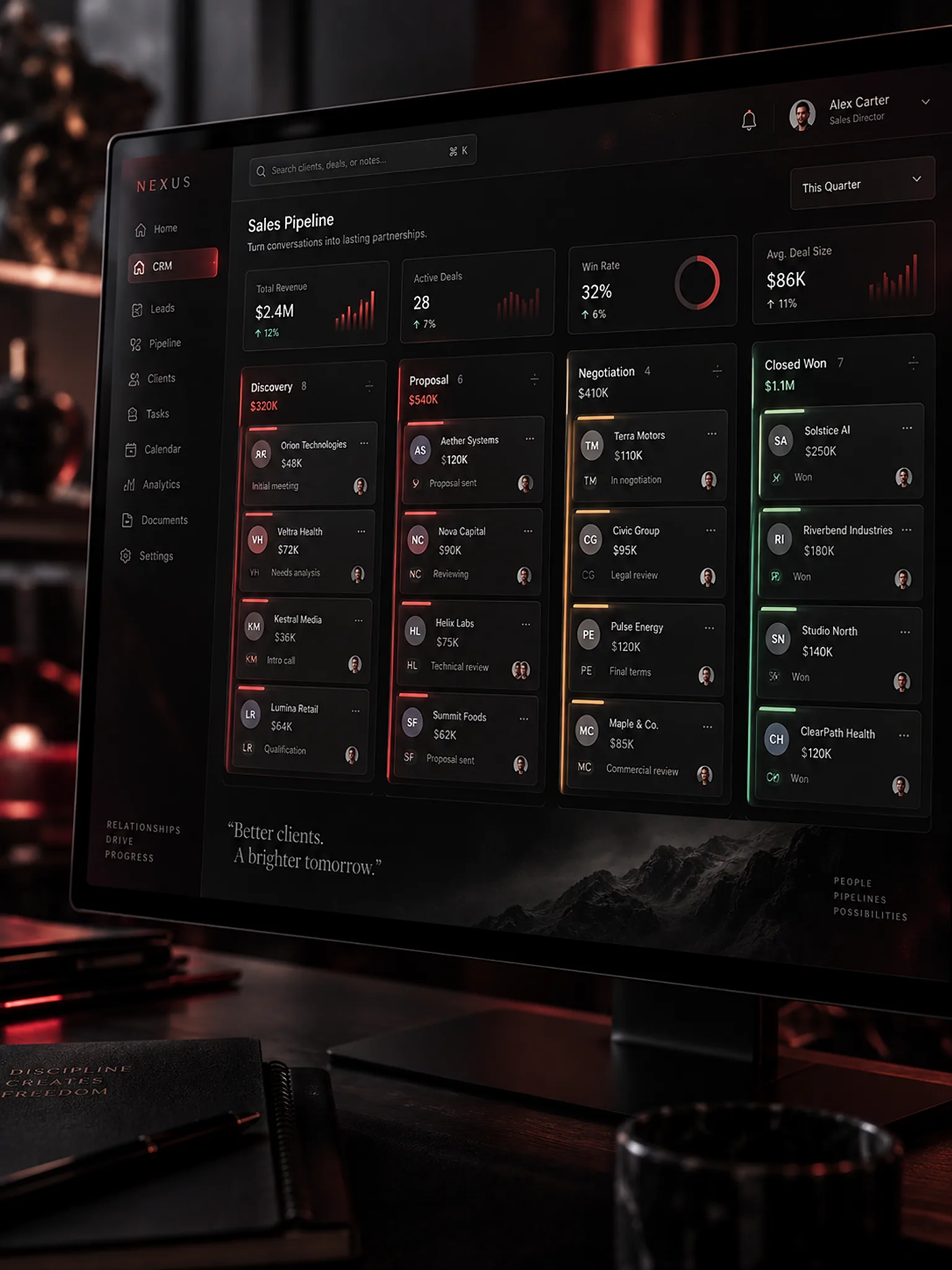 CRM sob medida — detalhe da interface