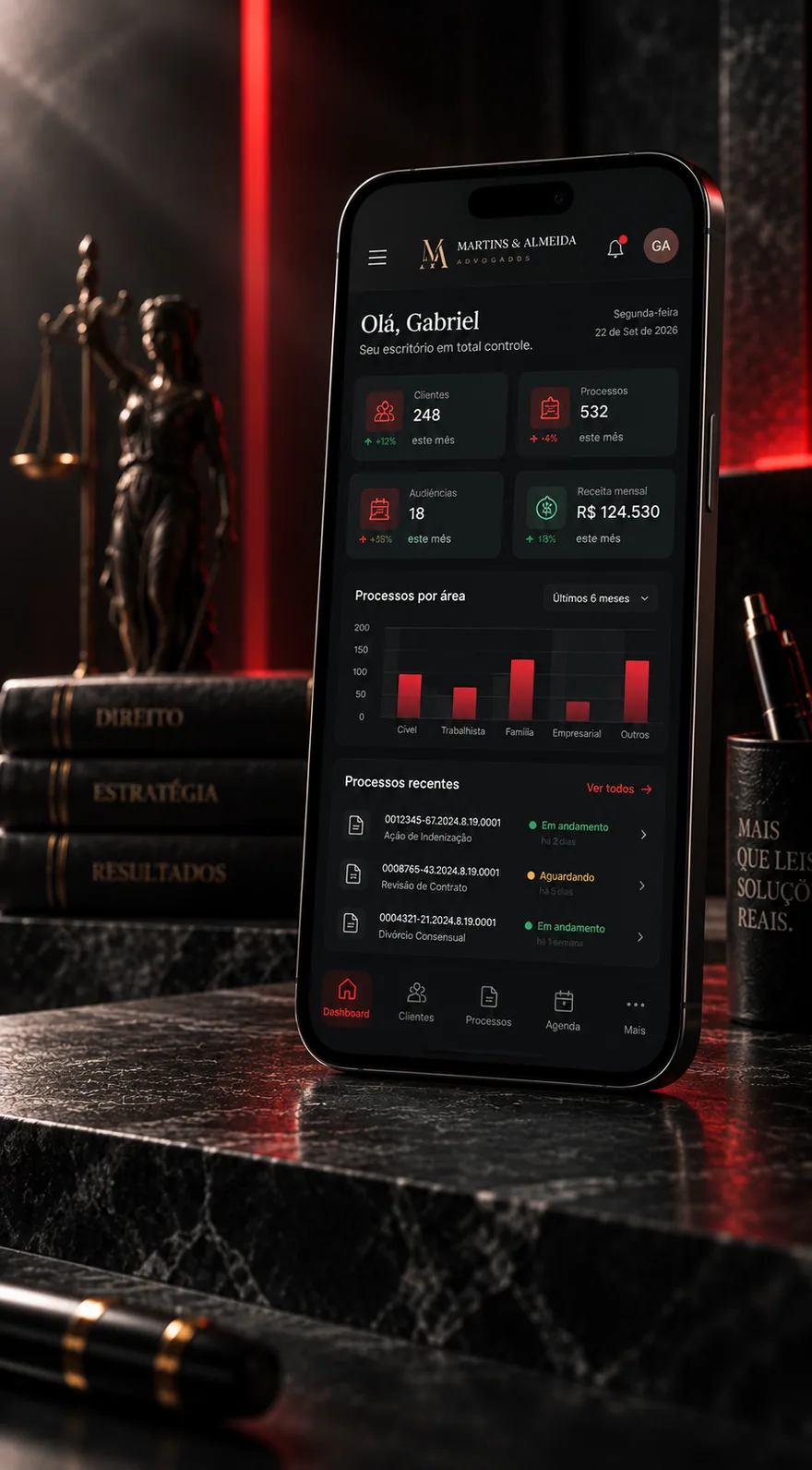 Sistema web — Desenvolvimento de sistema web